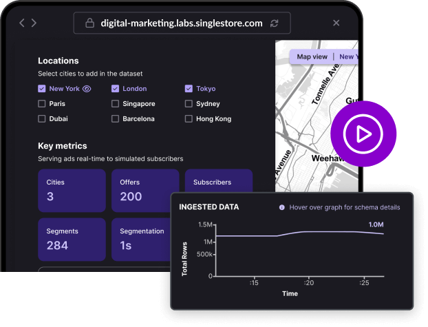 SingleStore Digital Marketing Demo